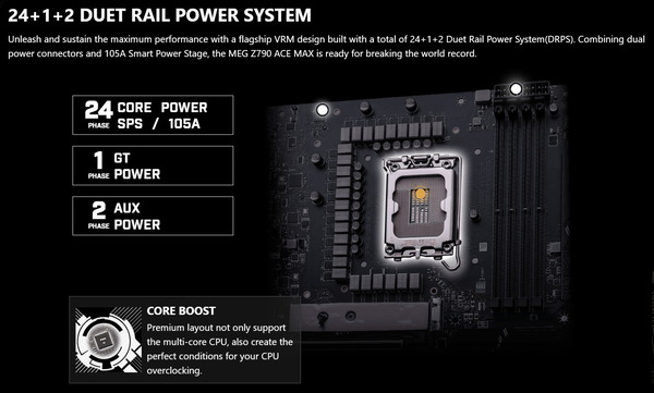 MSI MEG Z790 ACE MAX_VRM