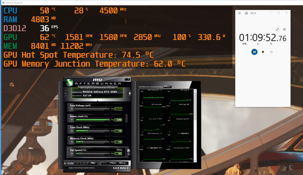 GAINWARD GeForce RTX 4080 Phantom_Stress_IC
