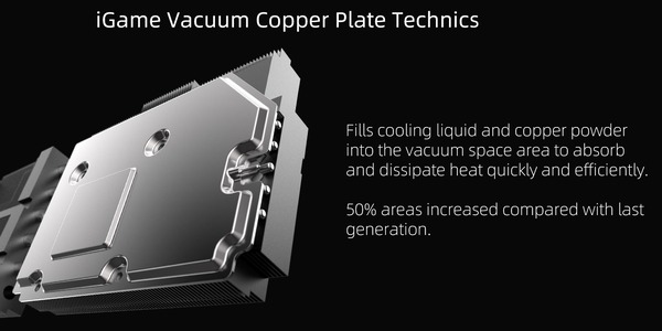 iGame Vacuum Copper Plate Technics