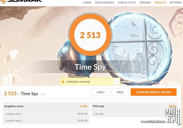 NVIDIA-GeForce-GTX-1050-Ti-3DMark-Time-Spy