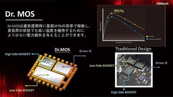 ASRock_DRMOS
