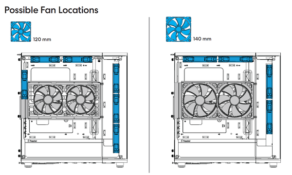 Fractal Design North_Fan