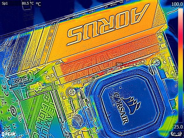 GIGABYTE X870I AORUS PRO ICE_FLIR_7950X-PPT-160W (1)