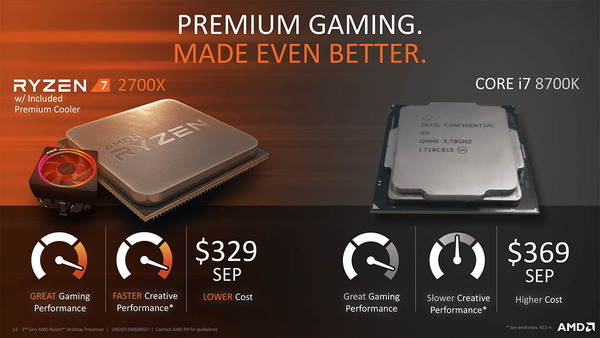 Ryzen 7 2700X vs Core i7 8700K (1)