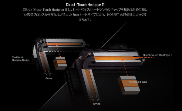 GIGABYTE X670E AORUS MASTER_Cooler (4)