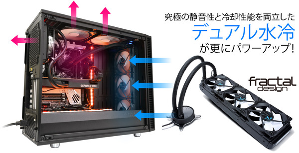 G-Master Hydro TRX40 Extreme_CPU-cooler
