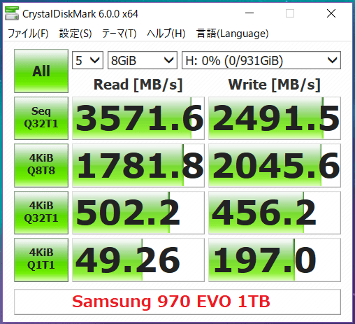 Samsung 970 EVO 1TB_CDM