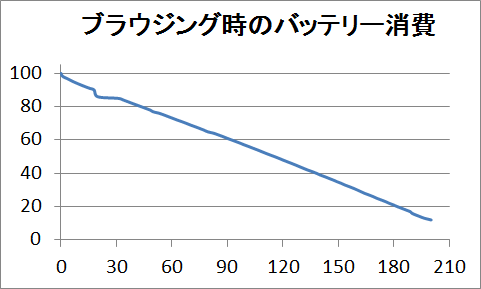 msi_sp_bt_br