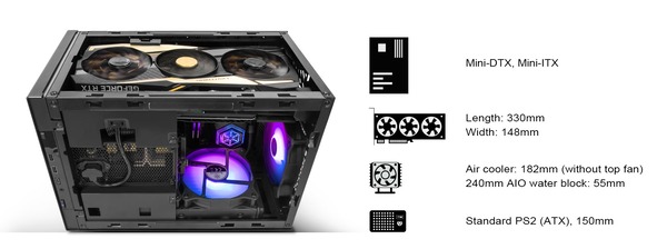 SilverStone SUGO 15_compatiblity