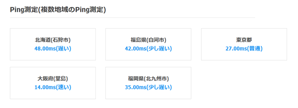 PPPoE (4)