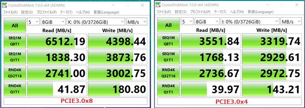 WD_BLACK AN1500_PCIE3x8_vs_PCIE3x4_speed