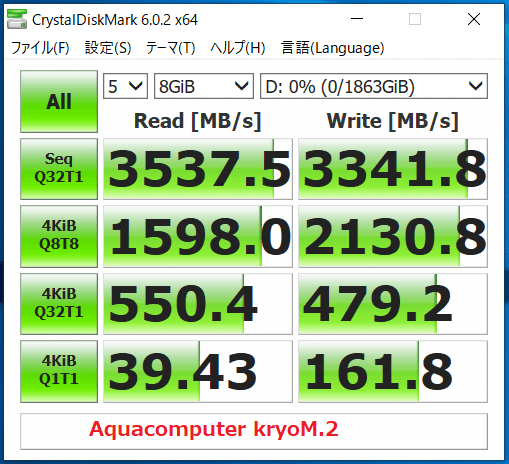 Samsung SSD 970 EVO Plus 2TB_CDM_Aquacomputer