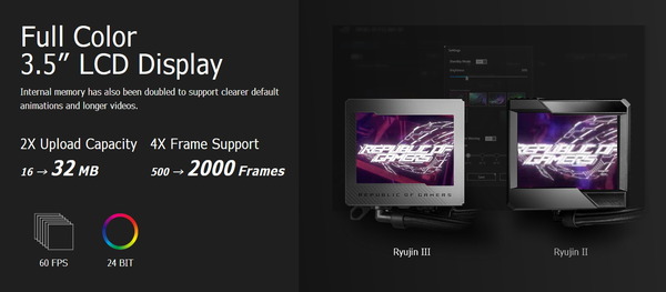 ASUS ROG RYUJIN III 360_LCD