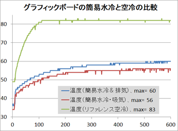 0cad31a4