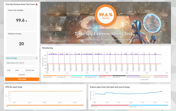 Acer Nitro Radeon RX 7700 XT OC_Stress_ts