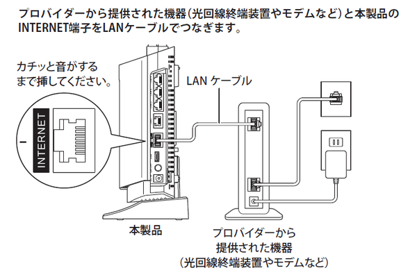 バッファロー WXR-11000XE12_initial-Settings (1)