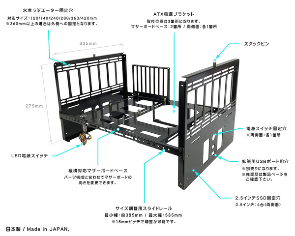 N-FRAME-STACK_feature