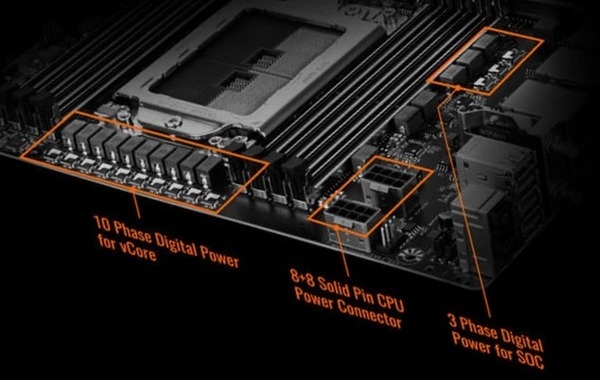 GIGABYTE X399 AORUS XTREME_powerdesign