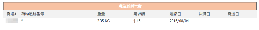 1470377589k