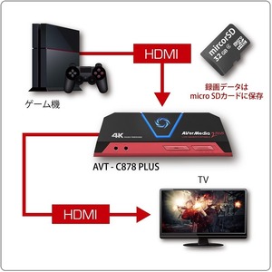 AVerMedia AVT-C878 PLUS (8)