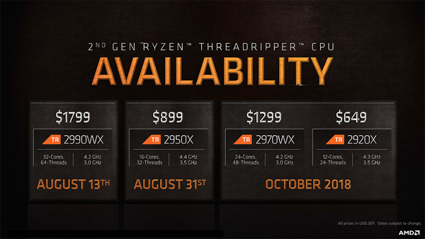 AMD Ryzen Threadripper 2Gen (1)