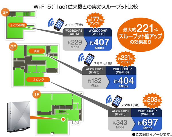 feature_img_throughput