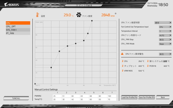 GIGABYTE X870I AORUS PRO ICE_BIOS_Fan_1