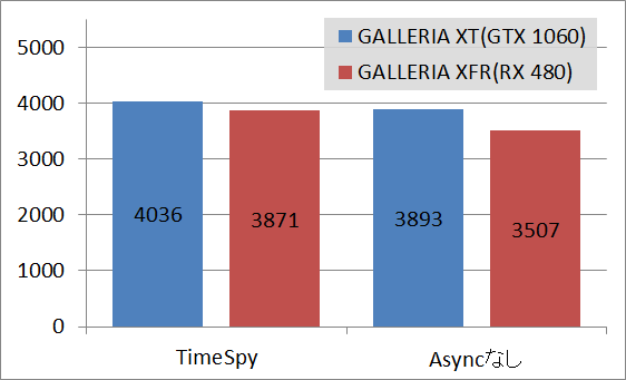 galleria_xt_ts