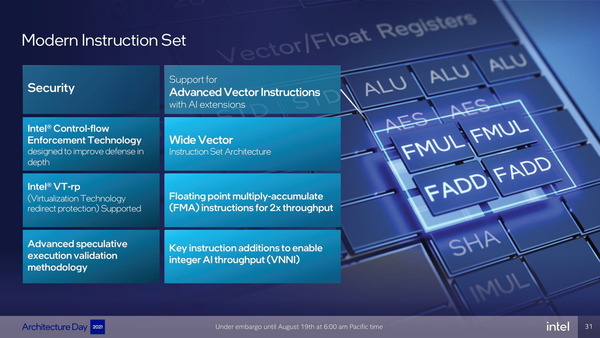 Intel 12th-Gen AlderLake-S_E-Core_Modern-Instruction-Set