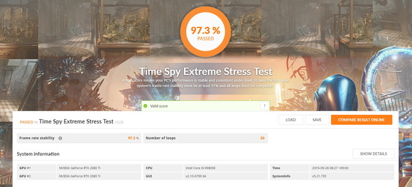 3DMark TimeSpy Stress Test