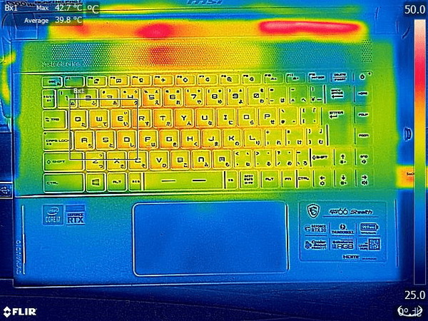 MSI GS66 Stealth_FLIR_CPU