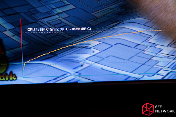 ASRock-Z270M-STX-MXM-FurMark1