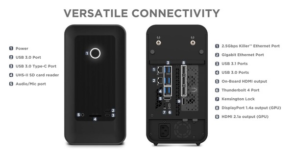 ZOTAC MAGNUS ONE ERP74070_IO