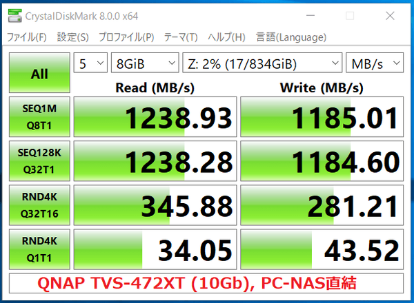 QNAP TVS-472XT(10Gb Lan)_CDM8_PC-NAS-Direct