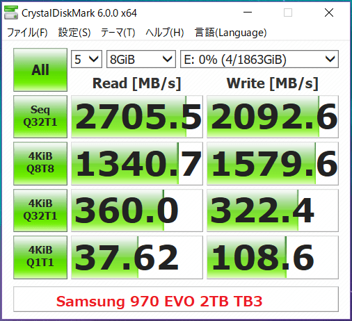 HighPoint RocketStor 6661A-NVMe_970 EVO 2TB_CDM