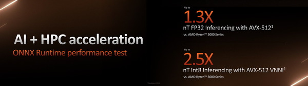 AMD Ryzen 7000_Zen4_AVX512