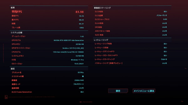 NVIDIA RTX 4000 SFF Ada_Cyberpunk 2077_1440p_RT-Ultra_DLSS3