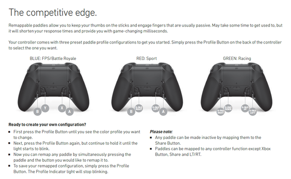 SCUF Instinct Pro_Back-Bottun