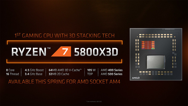 AMD Ryzen 7 5800X3D_top