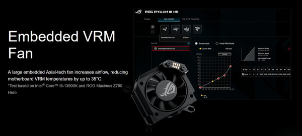 ASUS ROG RYUJIN III WB_wb-fan
