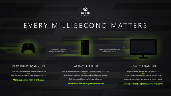 XboxSeriesXTech_Inline8
