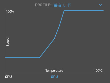 NZXT CAM_Fan_4