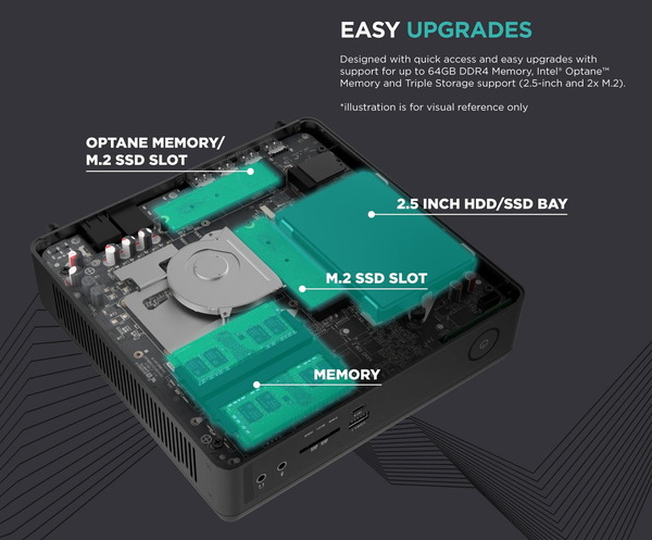 ZOTAC MAGNUS EN173080C_Storage