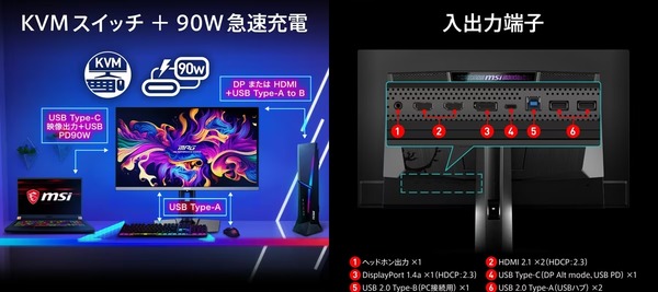 MSI MPG 321URX QD-OLED_KVM