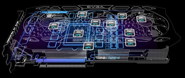 iCX2 Technology_9 sensors