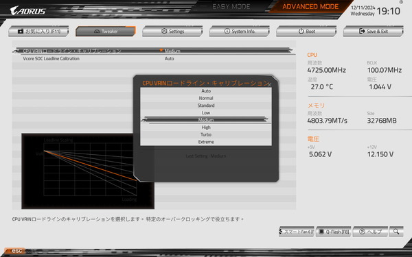 GIGABYTE X870I AORUS PRO ICE_BIOS_OC_25