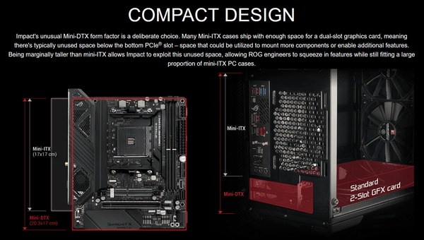 ASUS ROG CROSSHAIR VIII IMPACT_Mini-DTX
