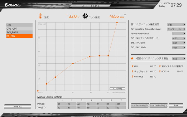 GIGABYTE X870I AORUS PRO ICE_BIOS_M.2-Fan