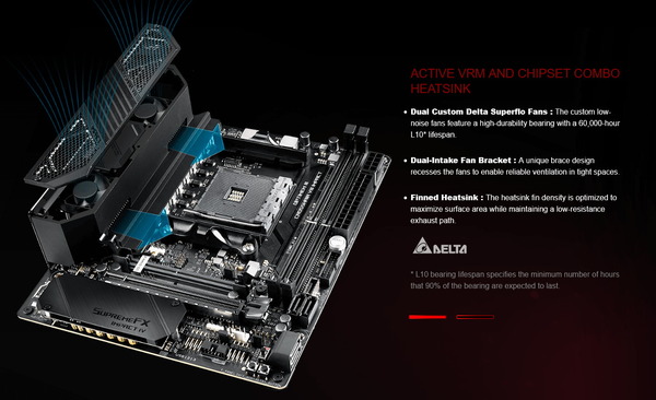 ASUS ROG CROSSHAIR VIII IMPACT_Fan