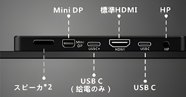 Eleduino PI-X1_io